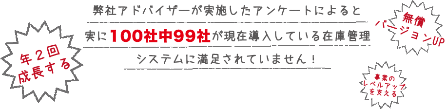 弊社アドバイザーが実施したアンケートによると実に100社中99社が現在購入している在庫管理システムに満足されていません！