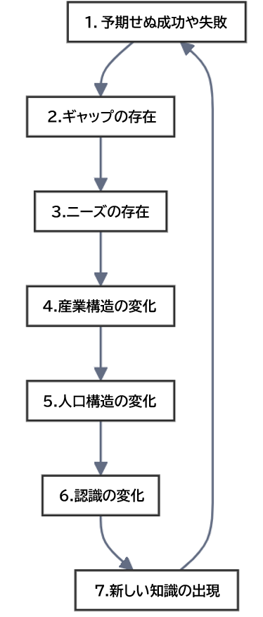 1021挿入2